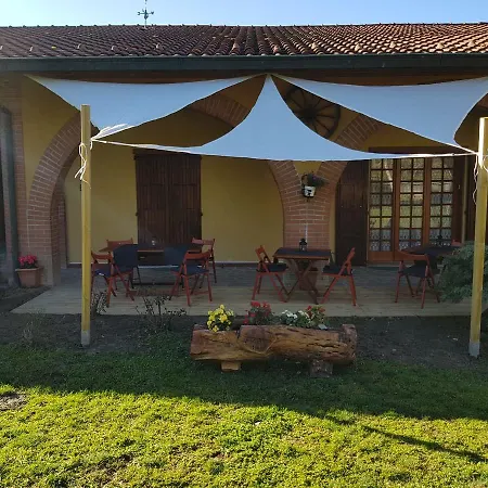 Allevamento * Pozzol Groppo